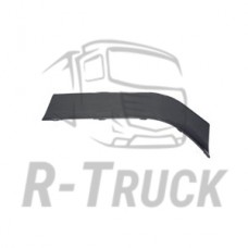 Scania P94 114 124 R114 124 144 upper fender board front RH